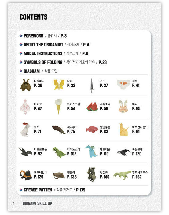 Contents of Origami Skill Up - Advanced Level