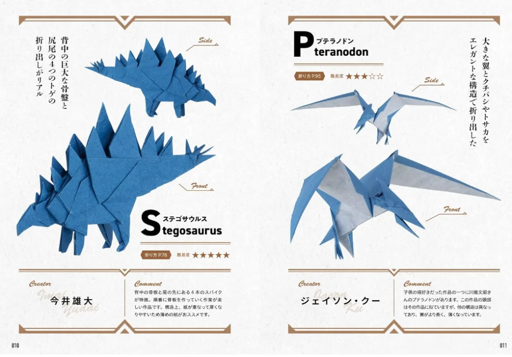 Contents of Origami Dinosaurs, page 5
