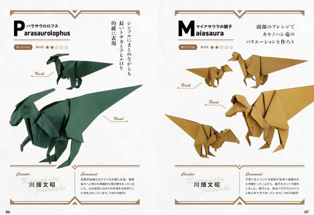 Contents of Origami Dinosaurs, page 4